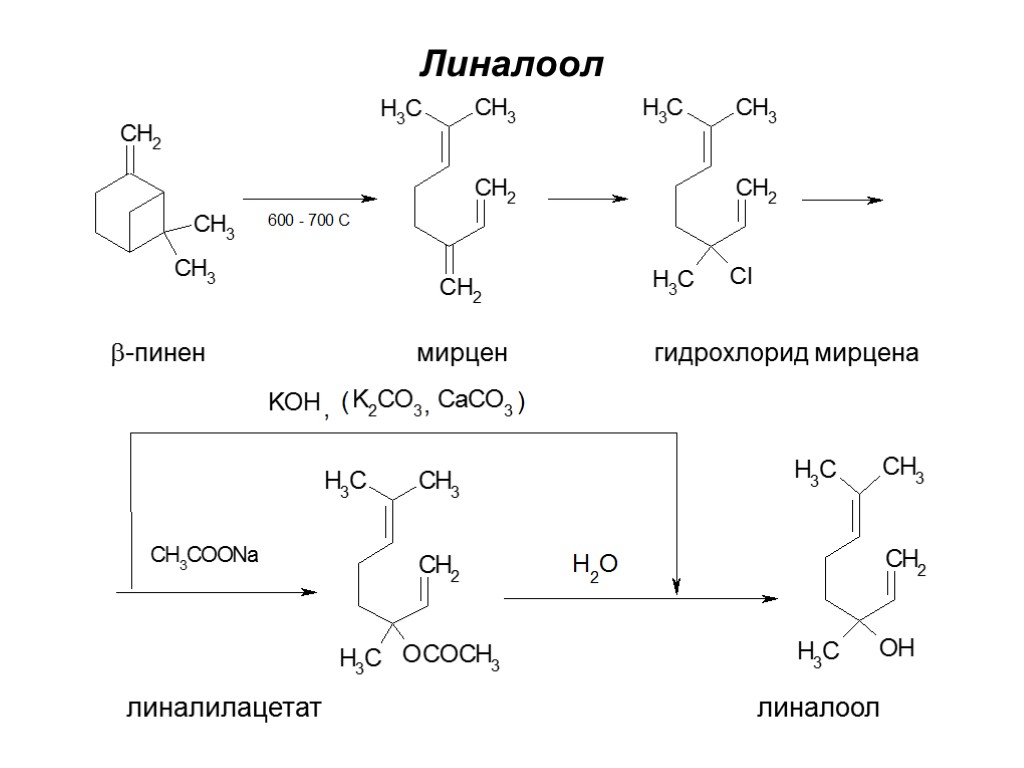 Линалоол -пинен мирцен гидрохлорид мирцена линалилацетат линалоол